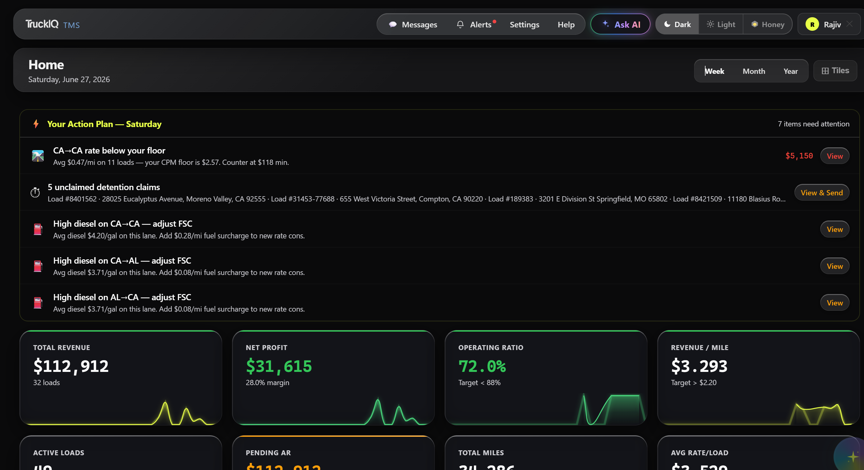 TruckIQ TMS Dashboard — Action Plan, Revenue, Active Loads